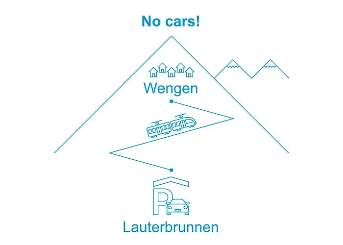 Apartman Drei Tannen By Interhome Wengen